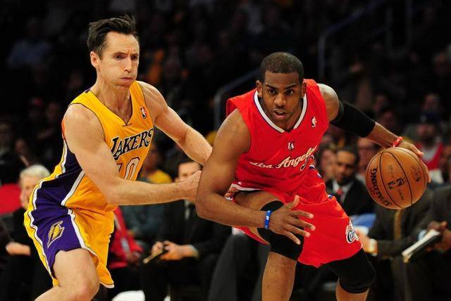 对球员能力 对球员能力