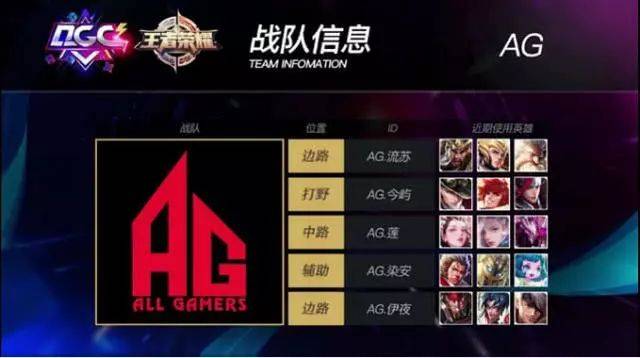 对阵卫冕冠 对阵卫冕冠